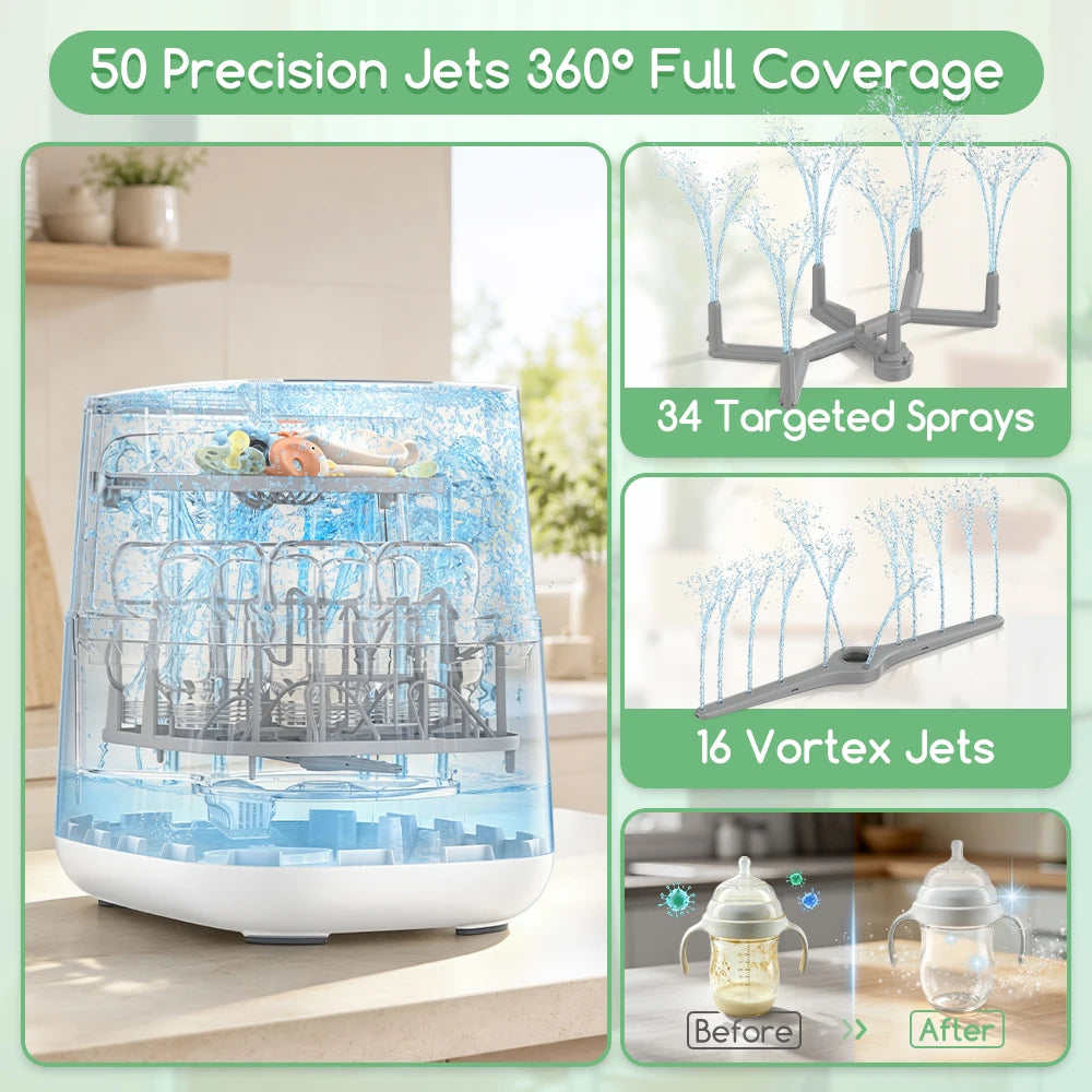 4-in-1 Baby Bottle Care Station