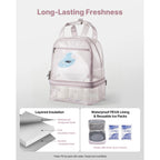 Breast Pump Backpack with Ice Pack