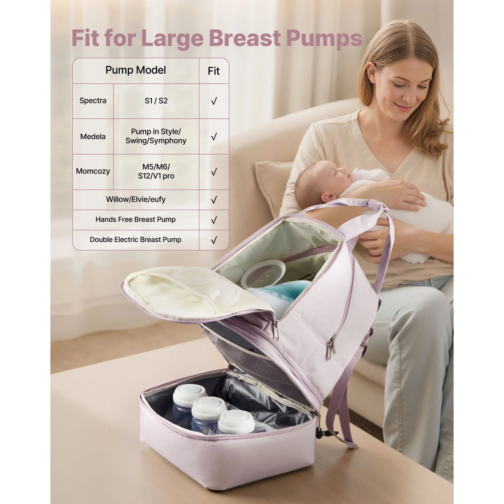 Breast Pump Backpack with Ice Pack