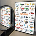 Playroom Nursery ABC Alphabet Numbers Poster Self-adhesive Art Waterproof Paper Sticker Coffee House Bar Room Wall Decor