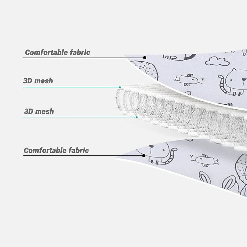 Baby Car Seat & Stroller Head Support