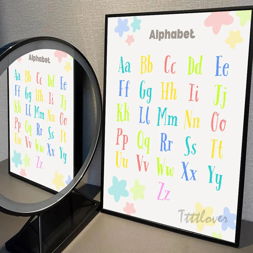 Playroom Nursery ABC Alphabet Numbers Poster Self-adhesive Art Waterproof Paper Sticker Coffee House Bar Room Wall Decor