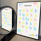 Playroom Nursery ABC Alphabet Numbers Poster Self-adhesive Art Waterproof Paper Sticker Coffee House Bar Room Wall Decor