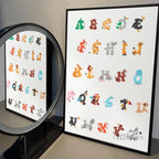 Playroom Nursery ABC Alphabet Numbers Poster Self-adhesive Art Waterproof Paper Sticker Coffee House Bar Room Wall Decor