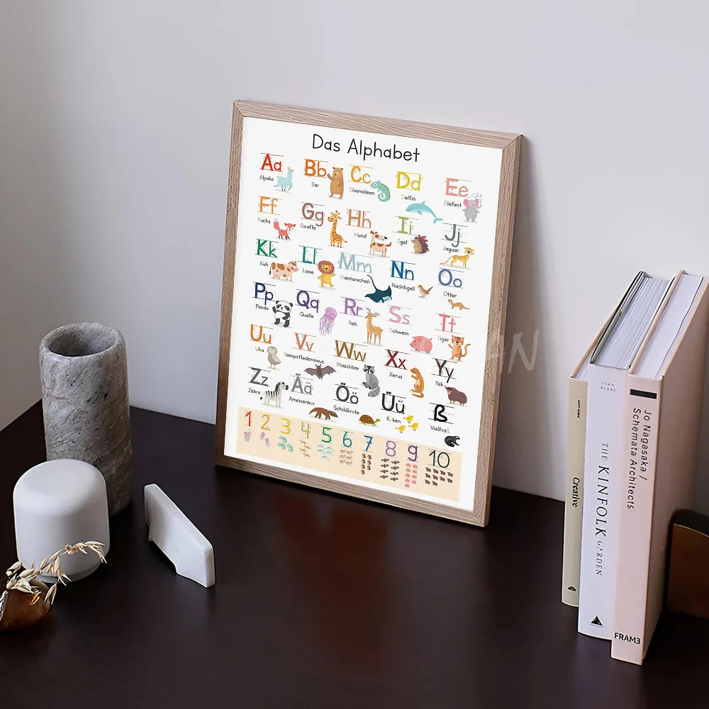 Playroom Nursery ABC Alphabet Numbers Poster Self-adhesive Art Waterproof Paper Sticker Coffee House Bar Room Wall Decor