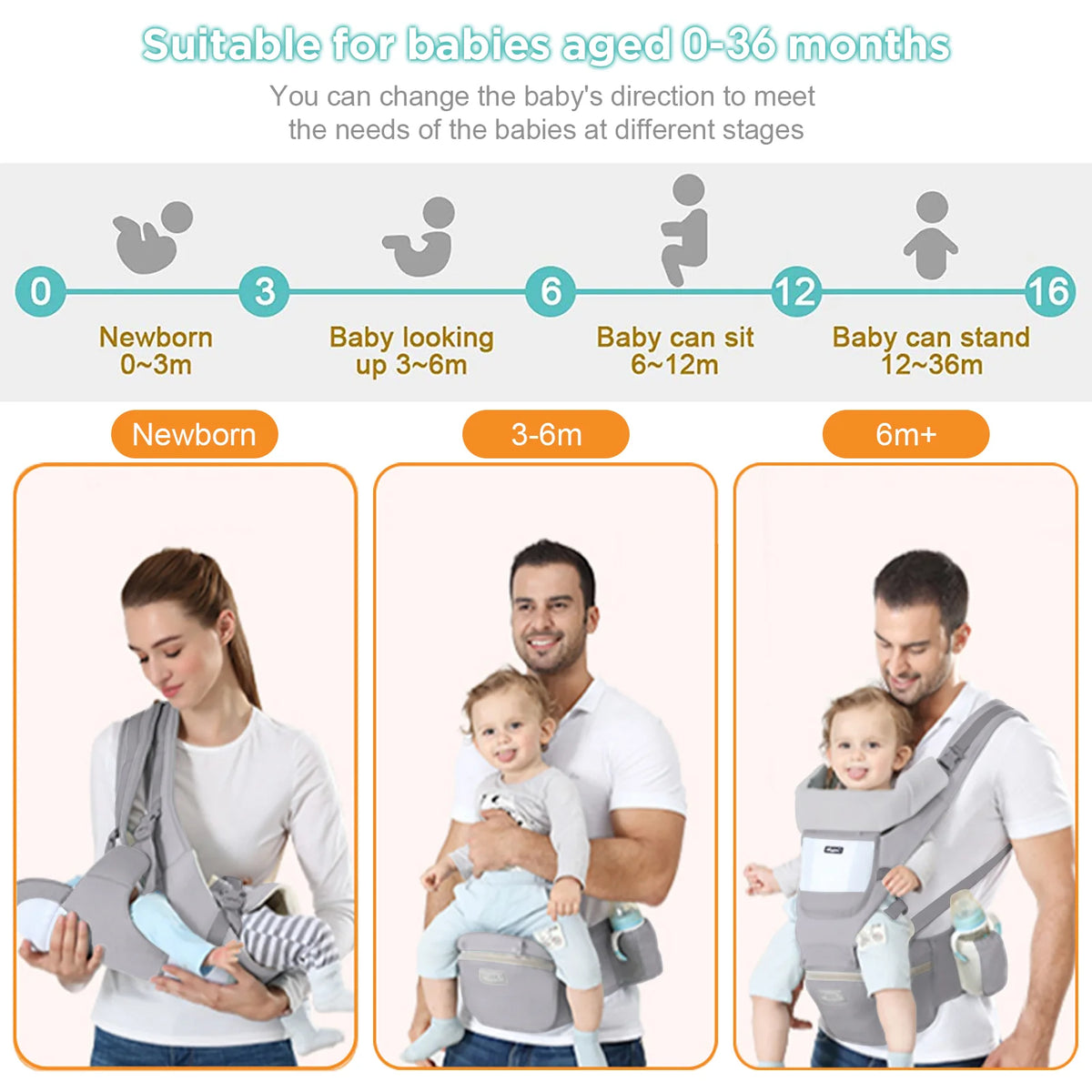 Baby Carrier Travel Backpack