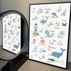 Playroom Nursery ABC Alphabet Numbers Poster Self-adhesive Art Waterproof Paper Sticker Coffee House Bar Room Wall Decor