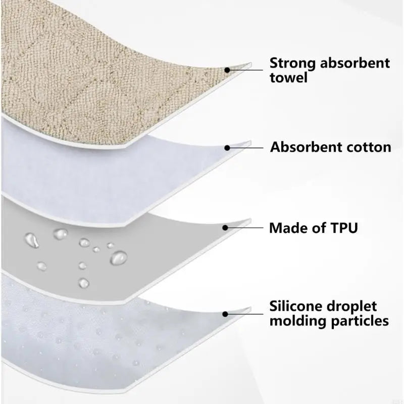 Water Proofing Potty Training Pad for Child Safety Seats Easy Cleaning Designed Baby Strollers Cushion Pad for Toddler A2UB