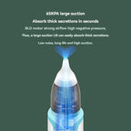 Electric Nasal Aspirator