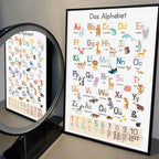 Playroom Nursery ABC Alphabet Numbers Poster Self-adhesive Art Waterproof Paper Sticker Coffee House Bar Room Wall Decor