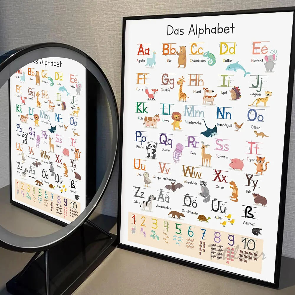 Playroom Nursery ABC Alphabet Numbers Poster Self-adhesive Art Waterproof Paper Sticker Coffee House Bar Room Wall Decor