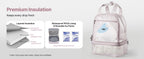Breast Pump Backpack with Ice Pack