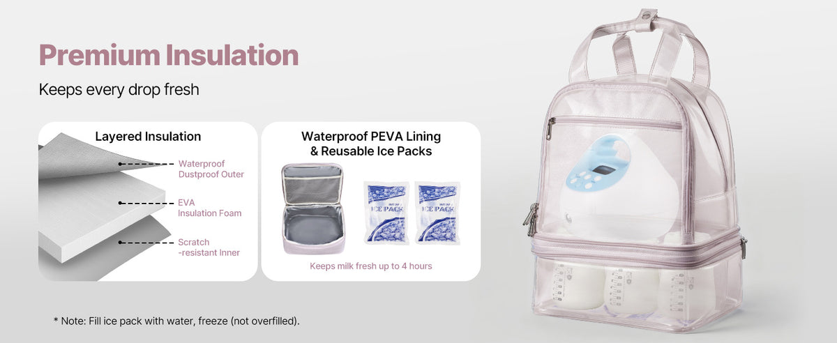 Breast Pump Backpack with Ice Pack