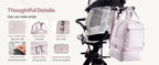 Breast Pump Backpack with Ice Pack